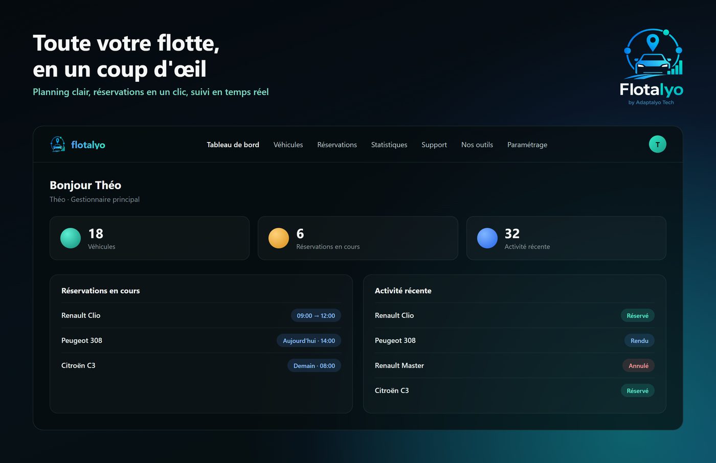 Tableau de bord Flotalyo : véhicules, réservations en cours et activité récente